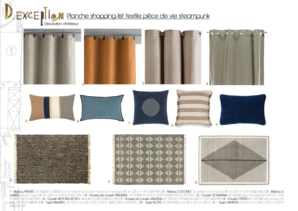 planche-shopping-list-textile-piece-de-vie-steampunk-lyon-3-rhone